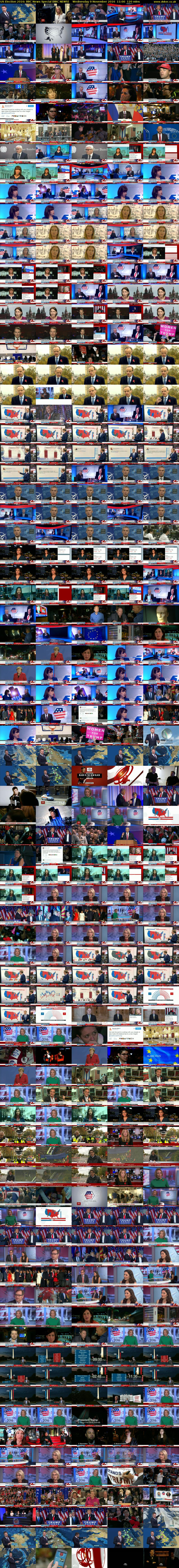 US Election 2016: BBC News Special (BBC NEWS) Wednesday 9 November 2016 11:00 - 13:00