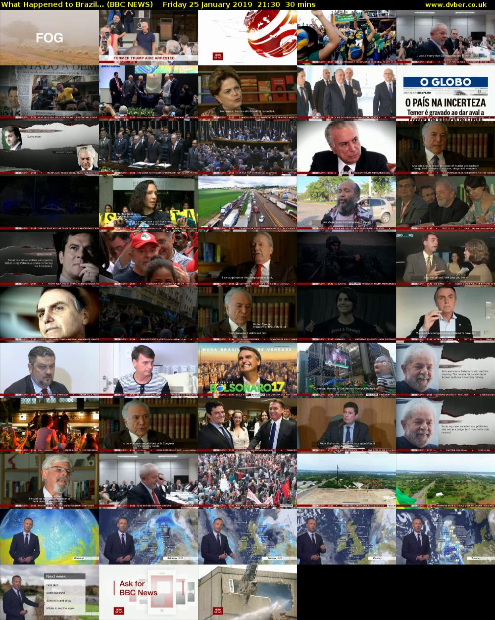 What Happened to Brazil... (BBC NEWS) Friday 25 January 2019 21:30 - 22:00