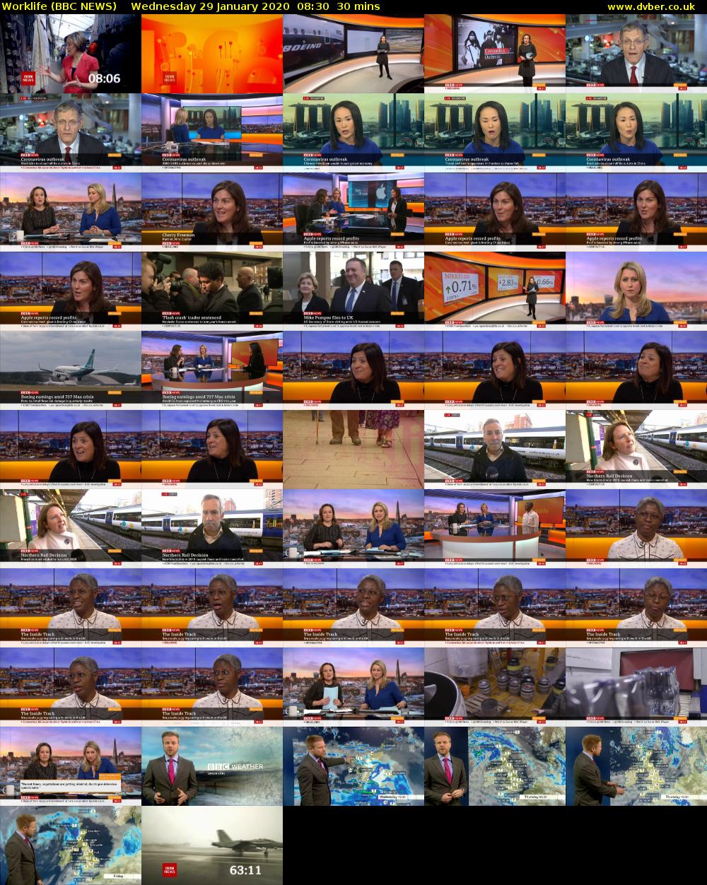 Worklife (BBC NEWS) Wednesday 29 January 2020 08:30 - 09:00