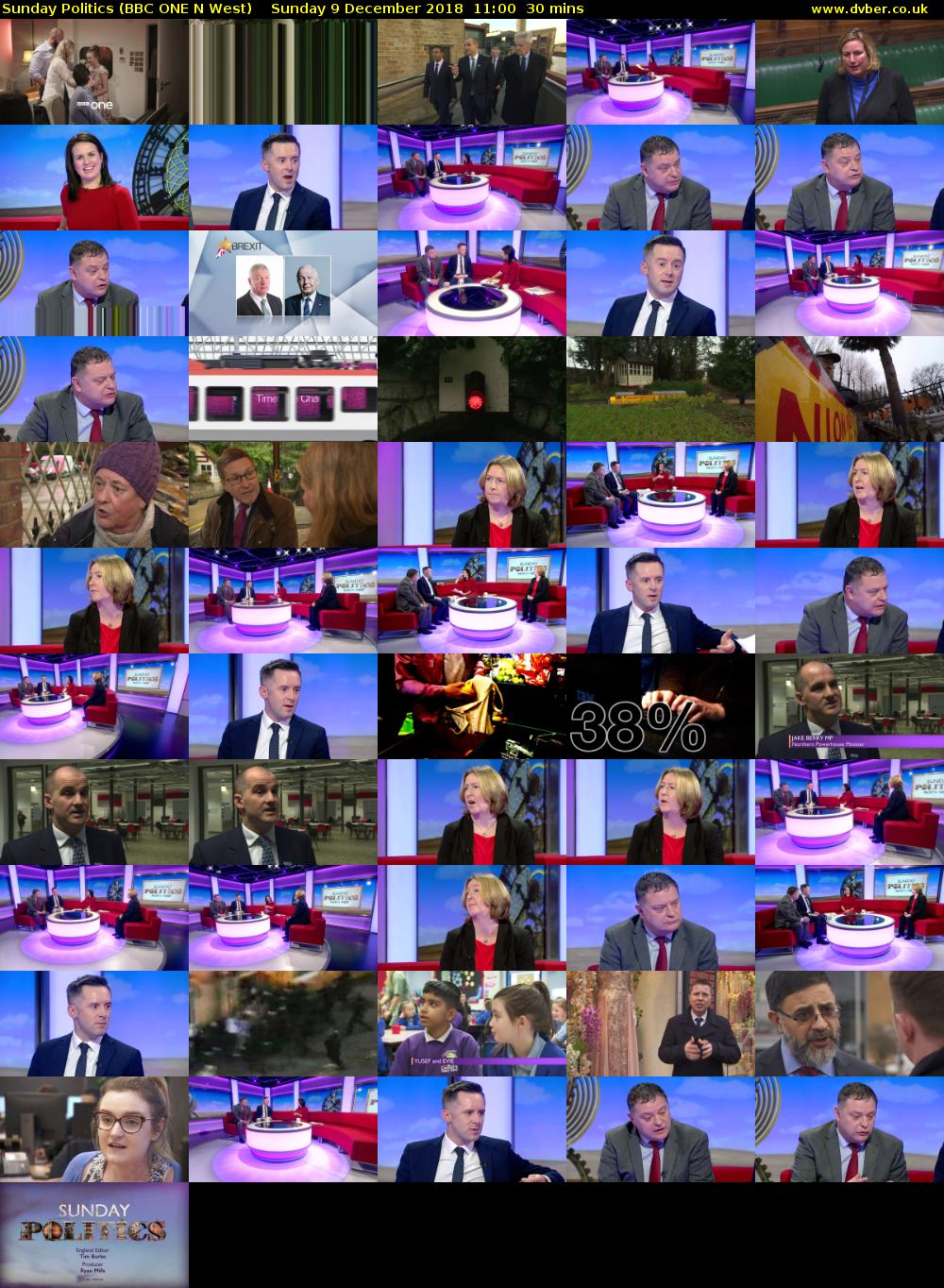 Sunday Politics (BBC ONE N West) Sunday 9 December 2018 11:00 - 11:30