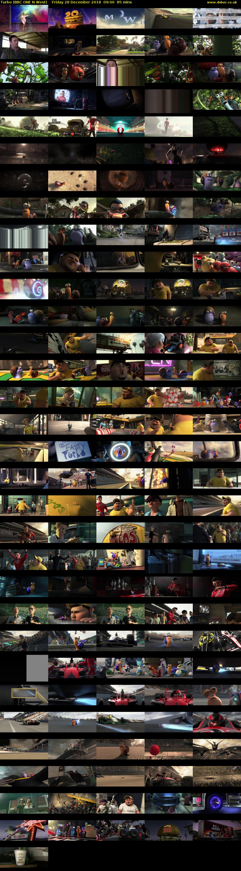 Turbo (BBC ONE N West) Friday 28 December 2018 09:00 - 10:25