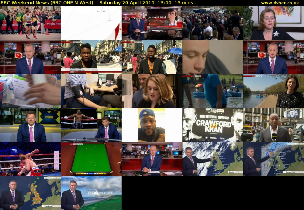BBC Weekend News (BBC ONE N West) Saturday 20 April 2019 13:00 - 13:15