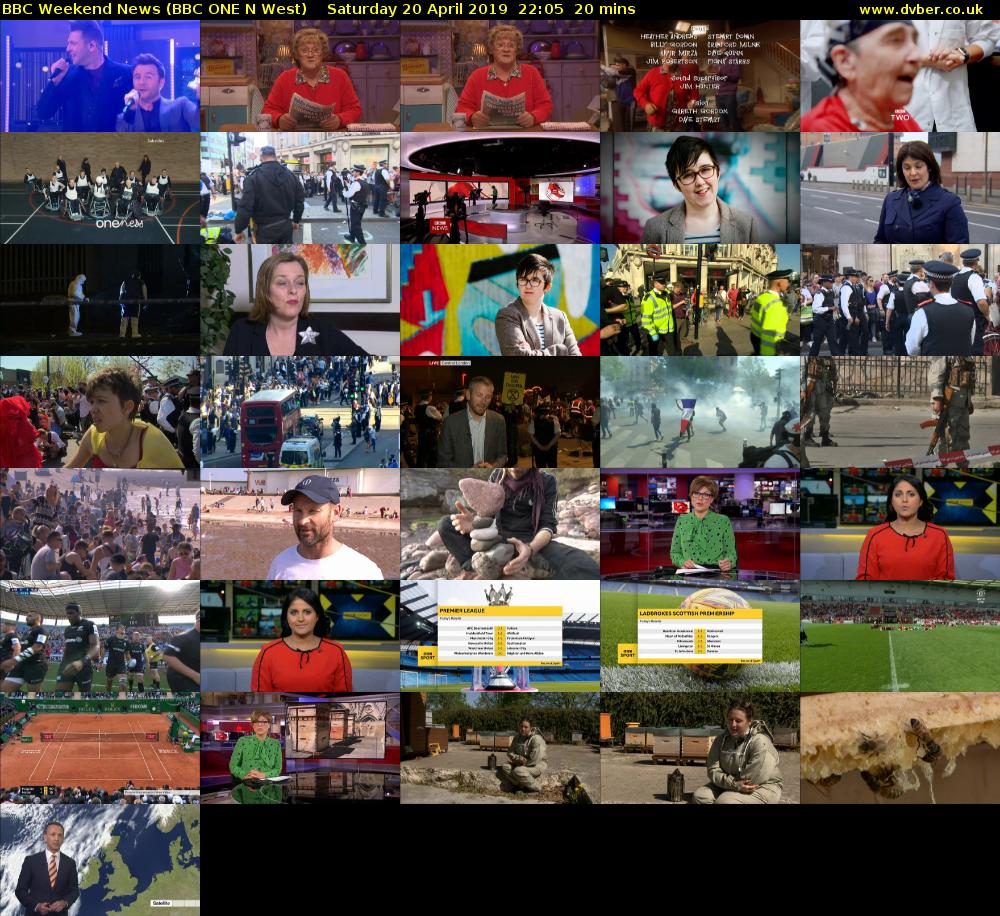 BBC Weekend News (BBC ONE N West) Saturday 20 April 2019 22:05 - 22:25