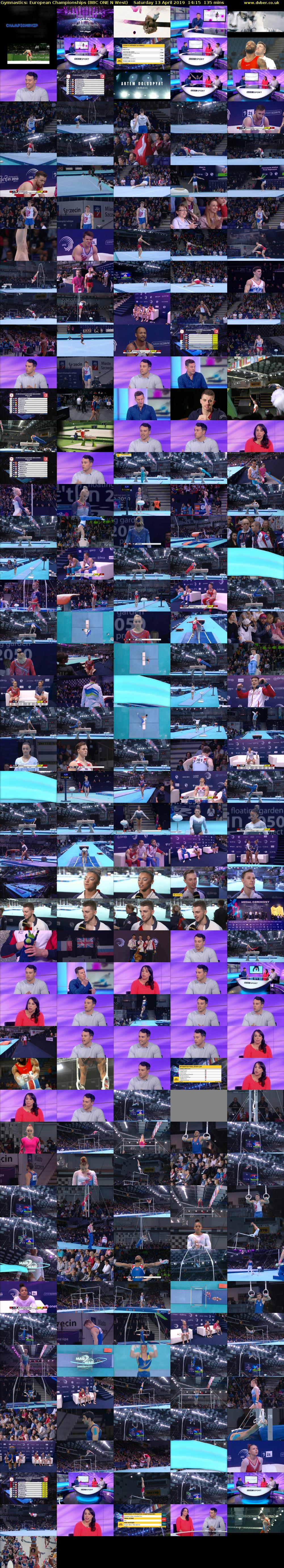 Gymnastics: European Championships (BBC ONE N West) Saturday 13 April 2019 14:15 - 16:30