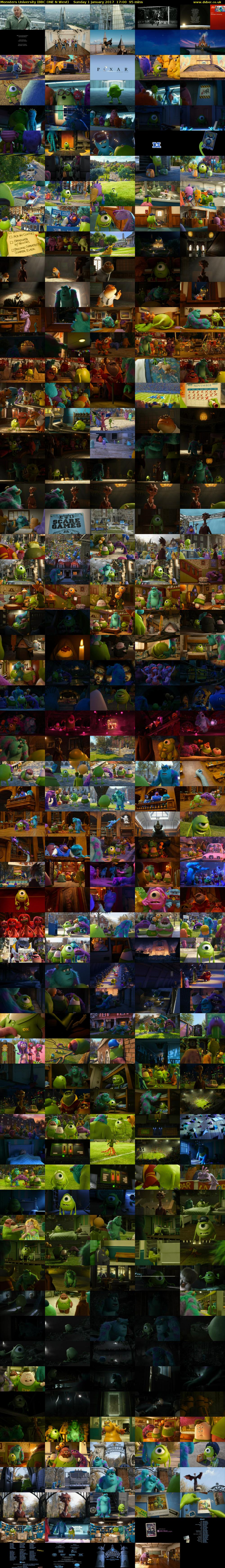 Monsters University (BBC ONE N West) Sunday 1 January 2017 17:00 - 18:35
