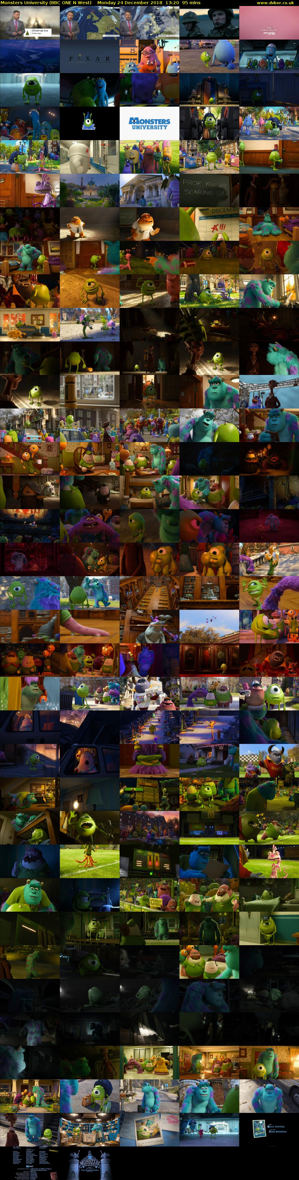 Monsters University (BBC ONE N West) Monday 24 December 2018 13:20 - 14:55