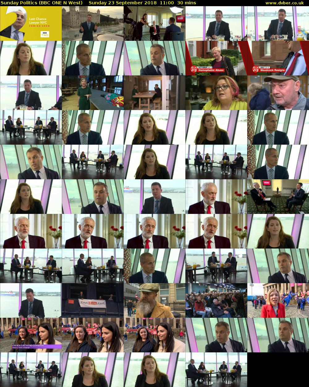 Sunday Politics (BBC ONE N West) Sunday 23 September 2018 11:00 - 11:30