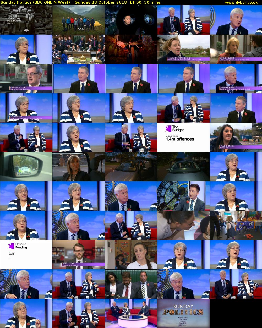 Sunday Politics (BBC ONE N West) Sunday 28 October 2018 11:00 - 11:30