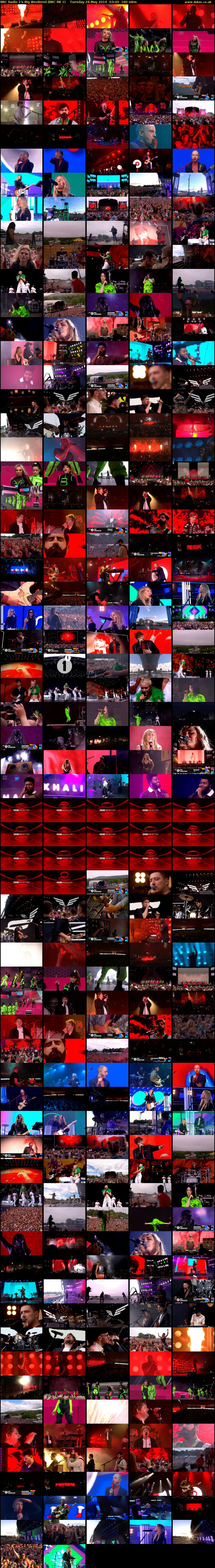 BBC Radio 1's Big Weekend (BBC RB 1) Tuesday 28 May 2019 03:00 - 06:00