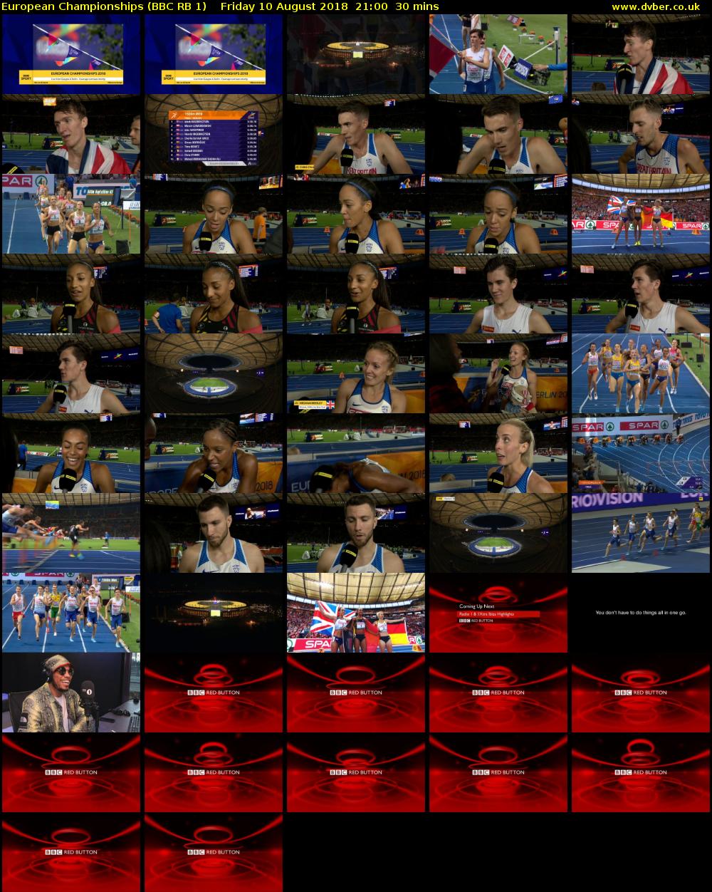 European Championships (BBC RB 1) Friday 10 August 2018 21:00 - 21:30