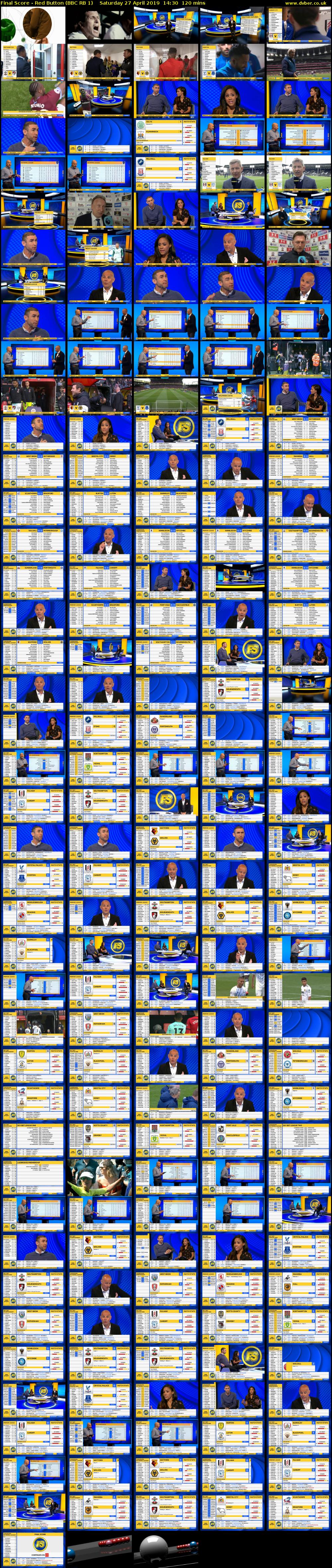 Final Score - Red Button (BBC RB 1) Saturday 27 April 2019 14:30 - 16:30