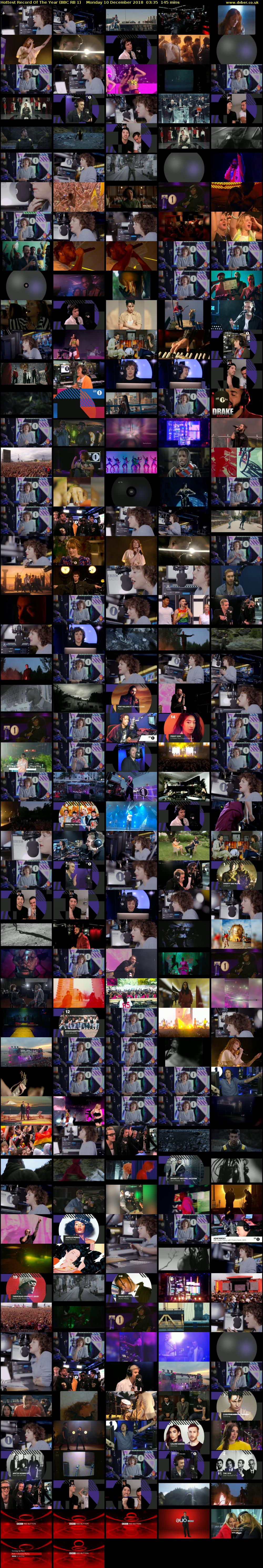 Hottest Record Of The Year (BBC RB 1) Monday 10 December 2018 03:35 - 06:00