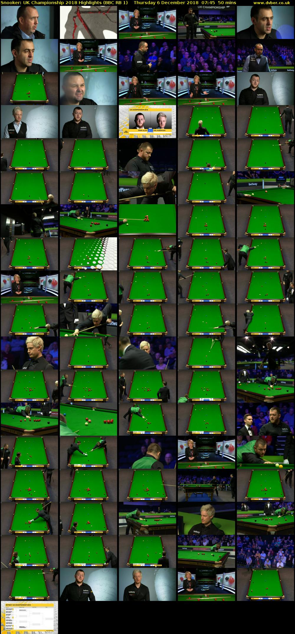 Snooker: UK Championship 2018 Highlights (BBC RB 1) Thursday 6 December 2018 07:45 - 08:35
