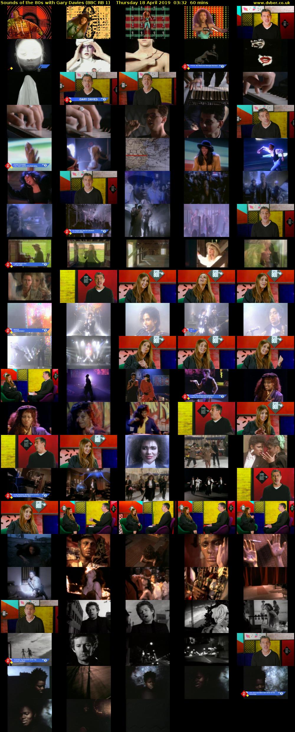 Sounds Of The 80s with Gary Davies (BBC RB 1) Thursday 18 April 2019 03:32 - 04:32