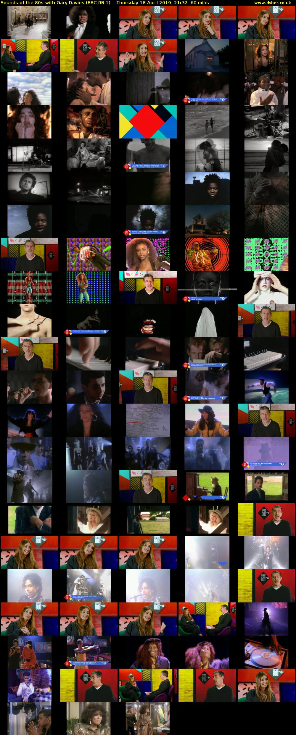 Sounds Of The 80s with Gary Davies (BBC RB 1) Thursday 18 April 2019 21:32 - 22:32