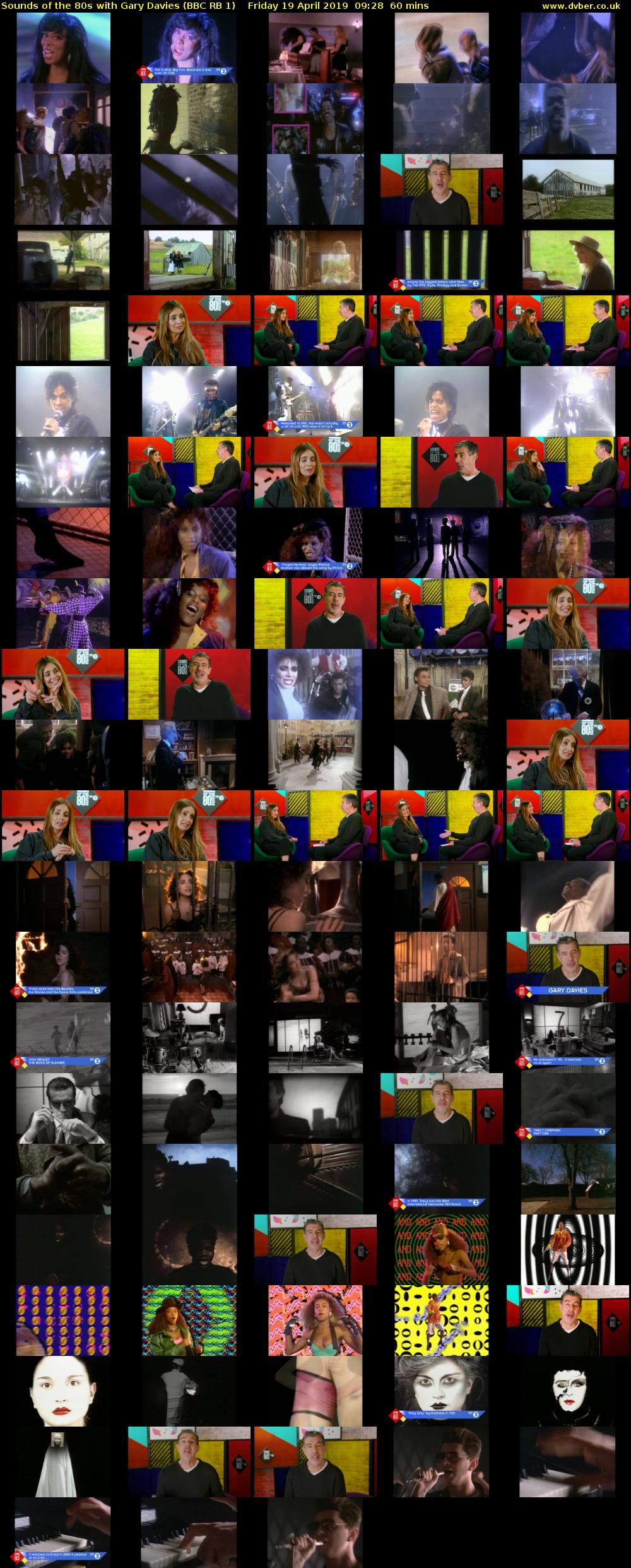 Sounds Of The 80s with Gary Davies (BBC RB 1) Friday 19 April 2019 09:28 - 10:28