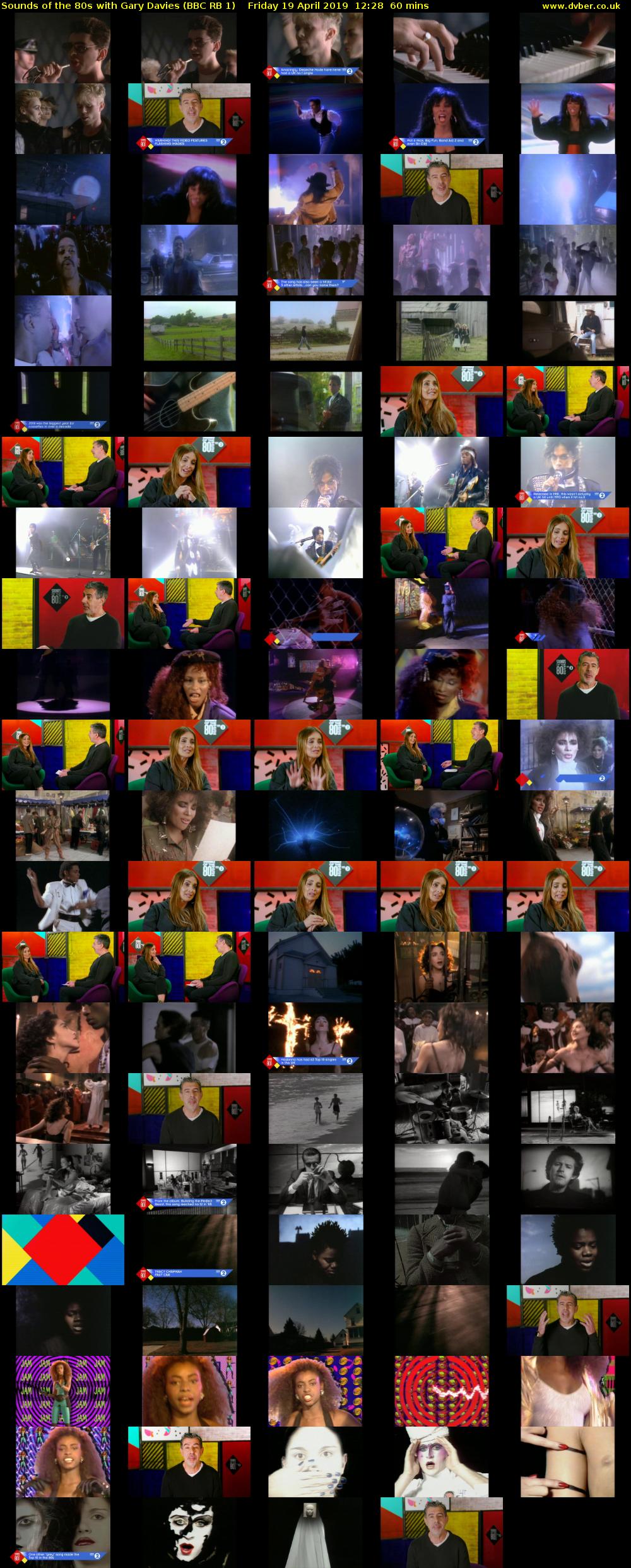Sounds Of The 80s with Gary Davies (BBC RB 1) Friday 19 April 2019 12:28 - 13:28