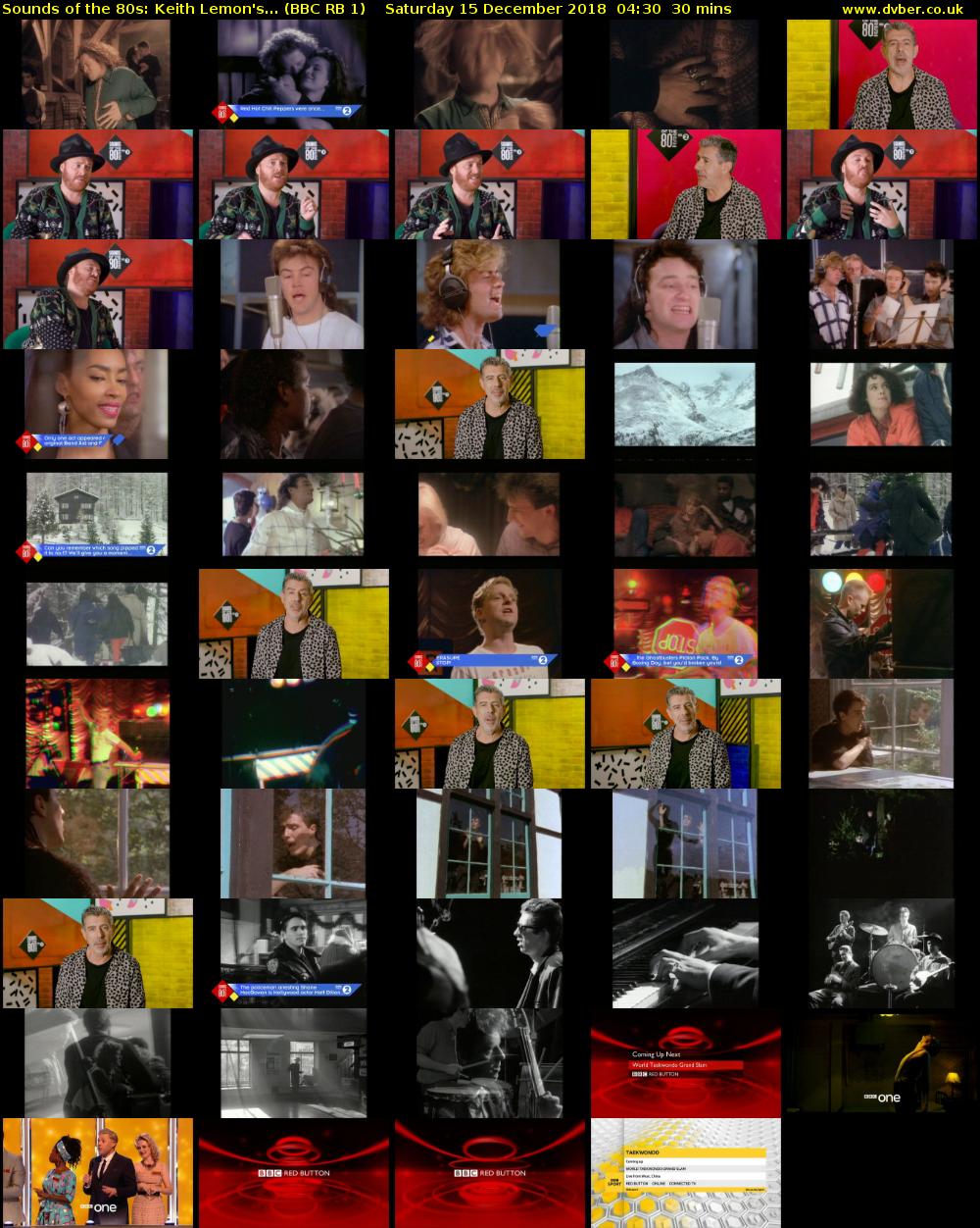 Sounds of the 80s: Keith Lemon's... (BBC RB 1) Saturday 15 December 2018 04:30 - 05:00