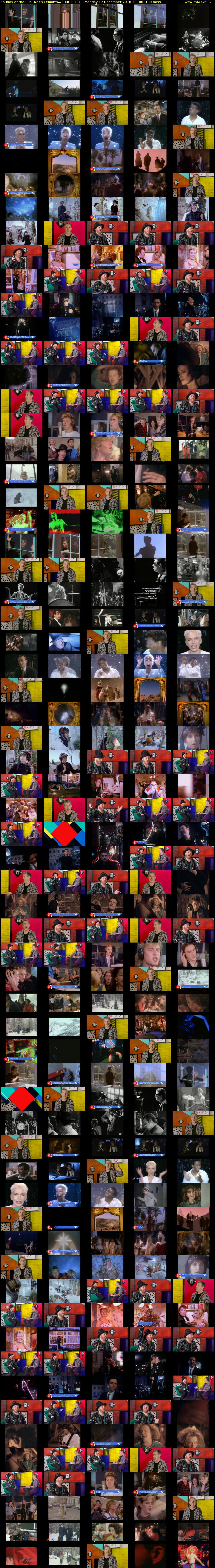 Sounds of the 80s: Keith Lemon's... (BBC RB 1) Monday 17 December 2018 03:00 - 06:00