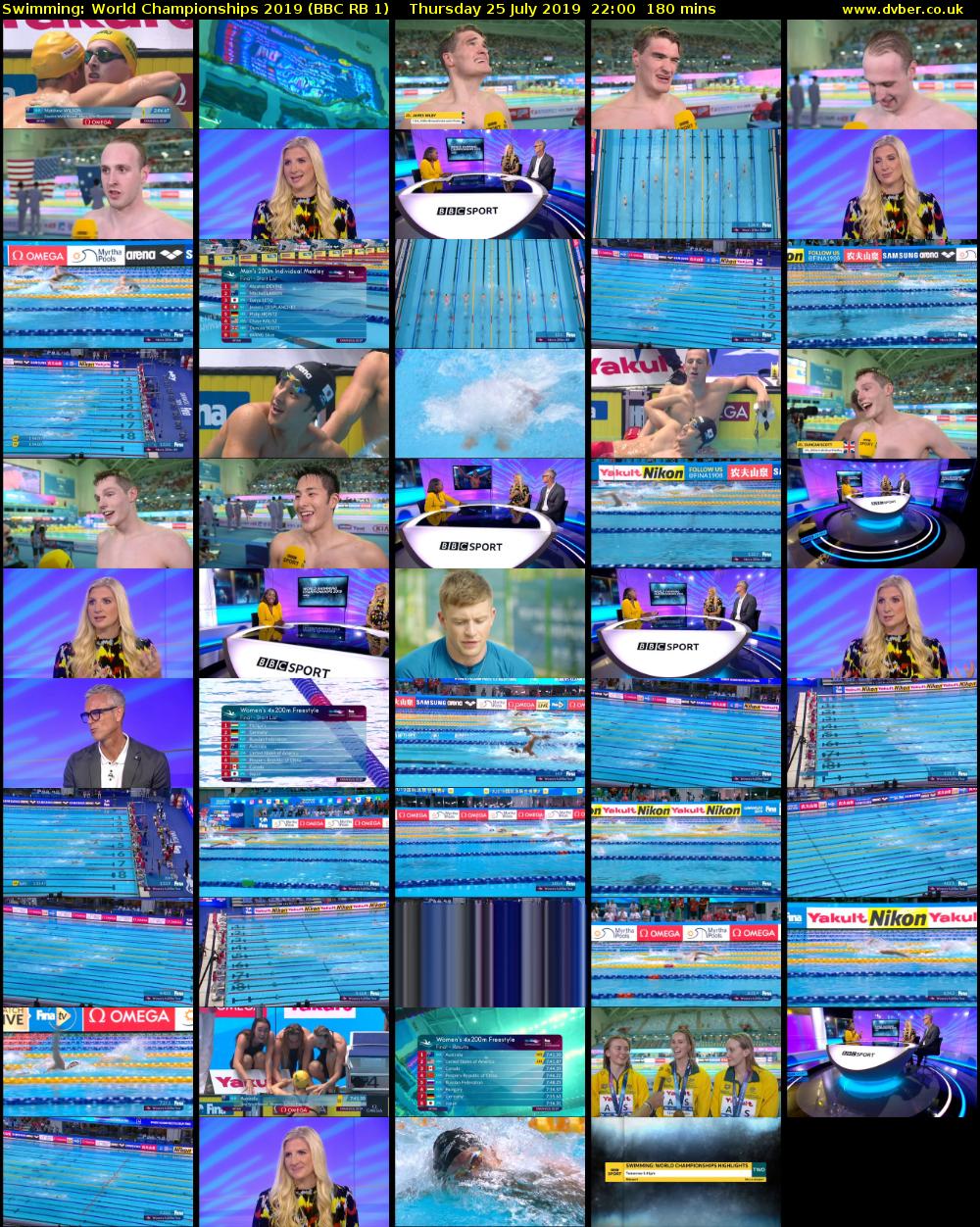 Swimming: World Championships 2019 (BBC RB 1) Thursday 25 July 2019 22:00 - 01:00
