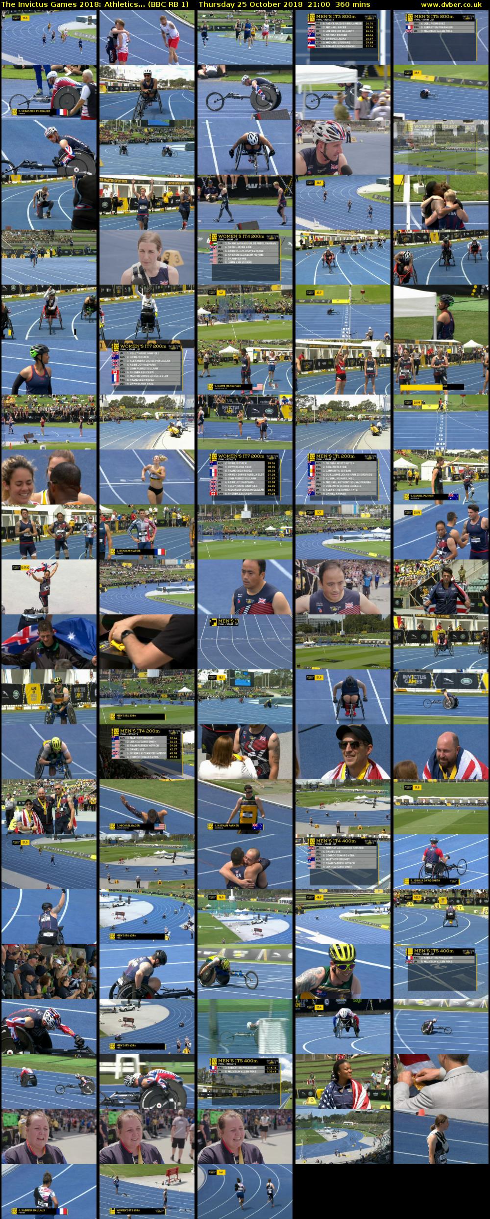 The Invictus Games 2018: Athletics... (BBC RB 1) Thursday 25 October 2018 21:00 - 03:00