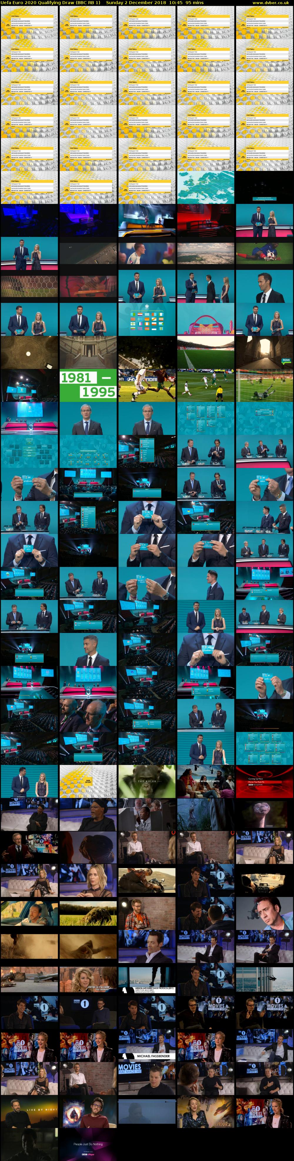 Uefa Euro 2020 Qualifying Draw (BBC RB 1) Sunday 2 December 2018 10:45 - 12:20