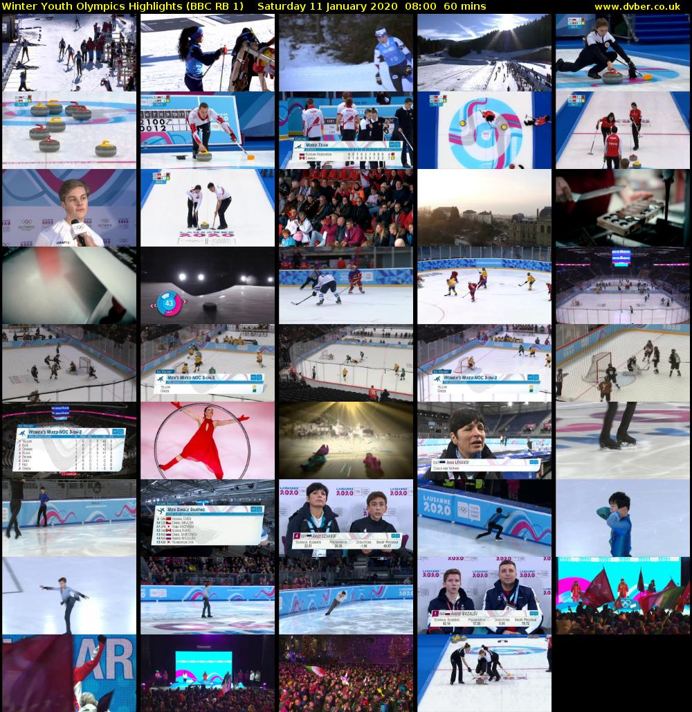 Winter Youth Olympics Highlights (BBC RB 1) Saturday 11 January 2020 08:00 - 09:00