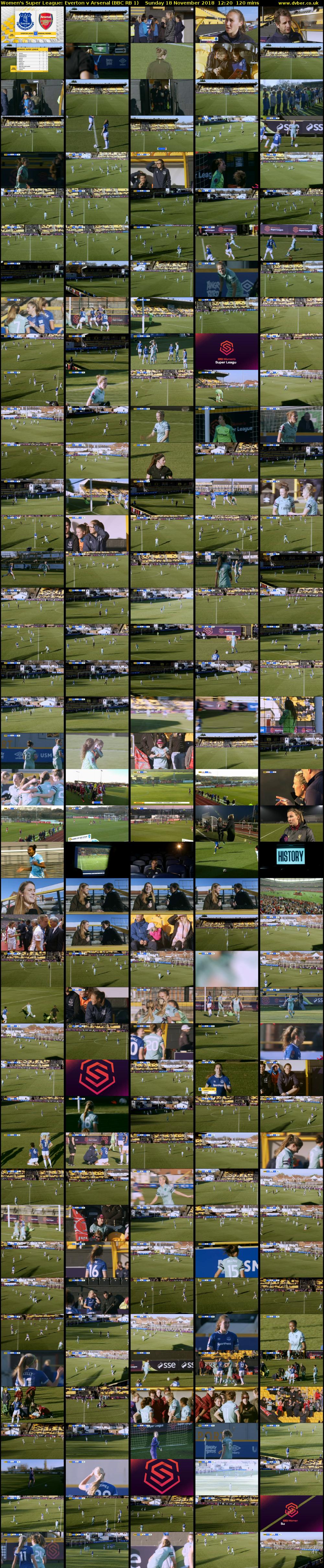 Women's Super League: Everton v Arsenal (BBC RB 1) Sunday 18 November 2018 12:20 - 14:20