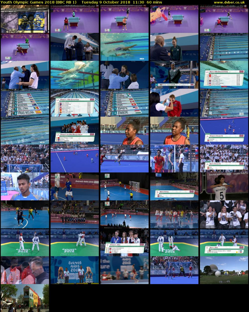 Youth Olympic Games 2018 (BBC RB 1) Tuesday 9 October 2018 11:30 - 12:30