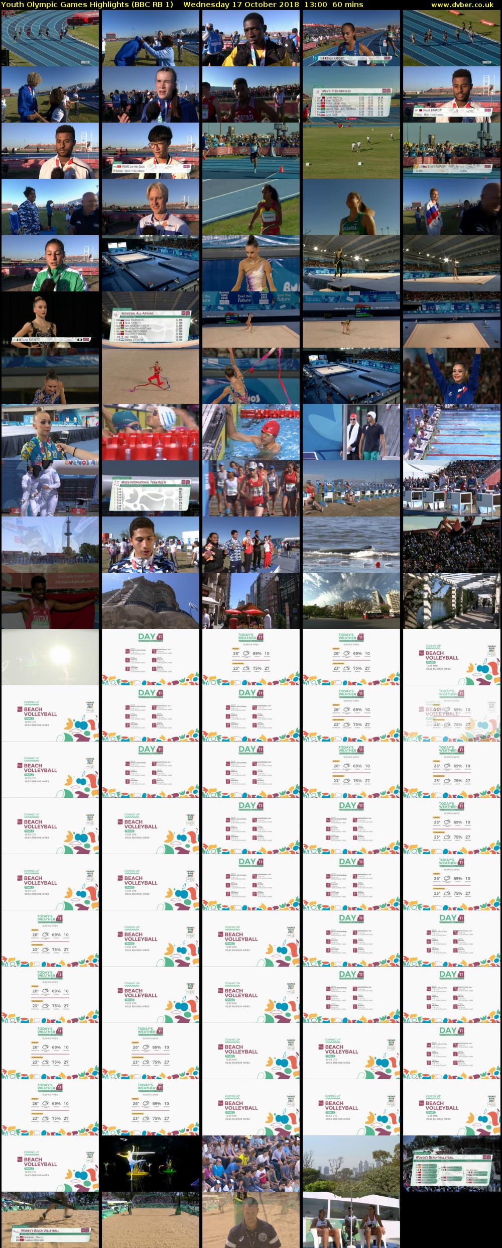 Youth Olympic Games Highlights (BBC RB 1) Wednesday 17 October 2018 13:00 - 14:00