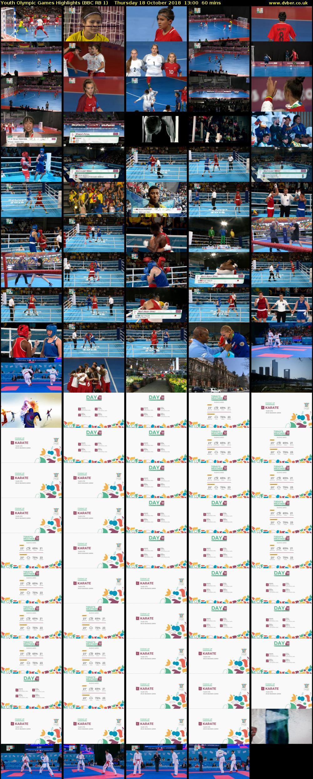 Youth Olympic Games Highlights (BBC RB 1) Thursday 18 October 2018 13:00 - 14:00