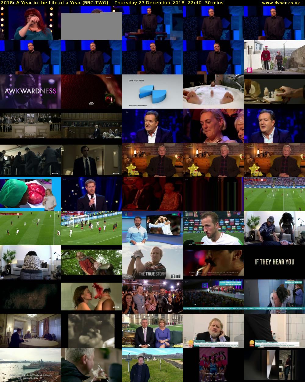 2018: A Year in the Life of a Year (BBC TWO) Thursday 27 December 2018 22:40 - 23:10