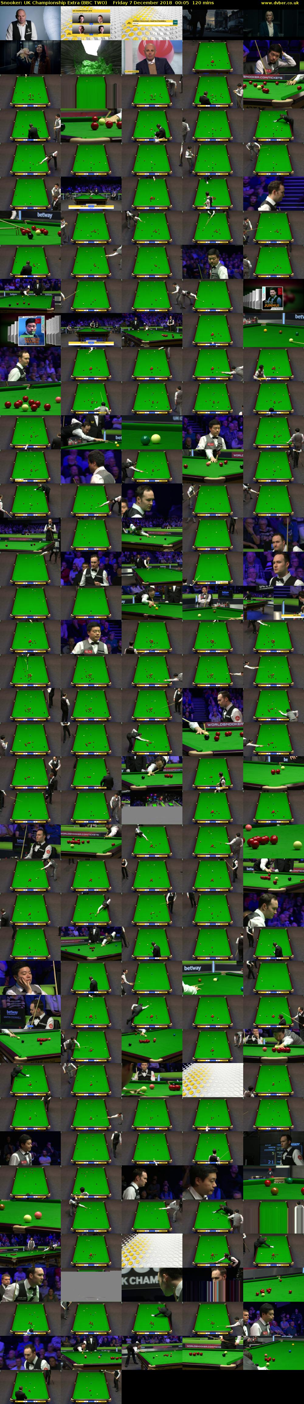 Snooker: UK Championship Extra (BBC TWO) Friday 7 December 2018 00:05 - 02:05