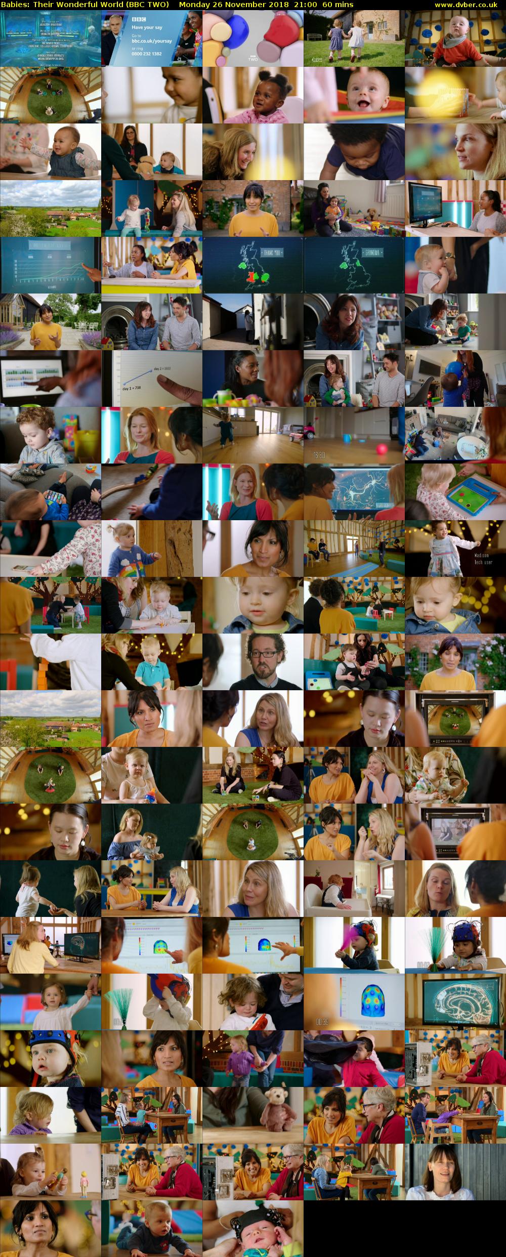 Babies: Their Wonderful World (BBC TWO) Monday 26 November 2018 21:00 - 22:00