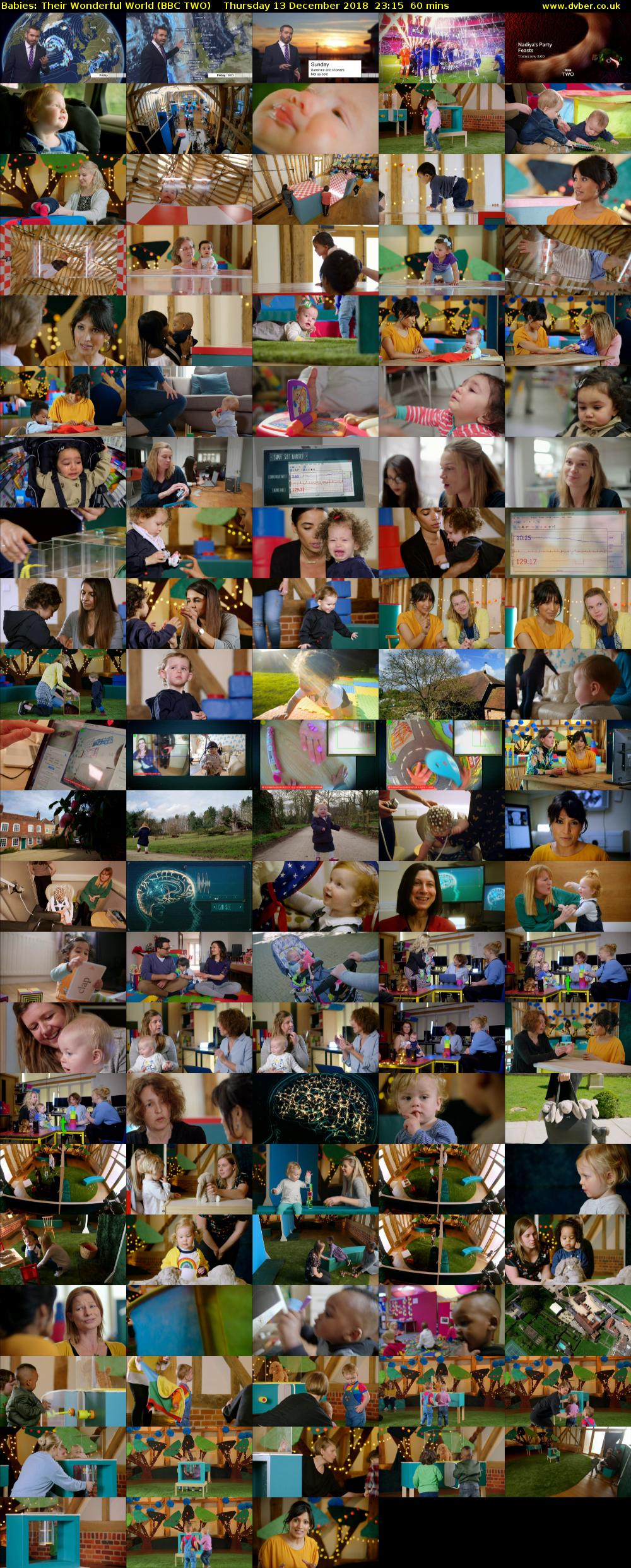 Babies: Their Wonderful World (BBC TWO) Thursday 13 December 2018 23:15 - 00:15