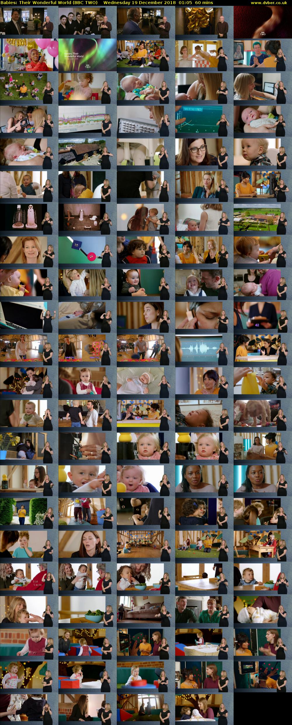 Babies: Their Wonderful World (BBC TWO) Wednesday 19 December 2018 01:05 - 02:05