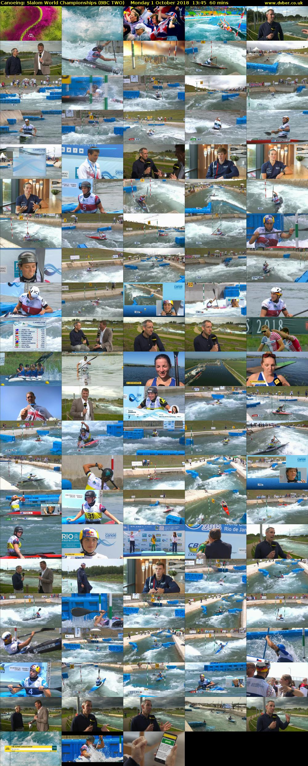 Canoeing: Slalom World Championships (BBC TWO) Monday 1 October 2018 13:45 - 14:45