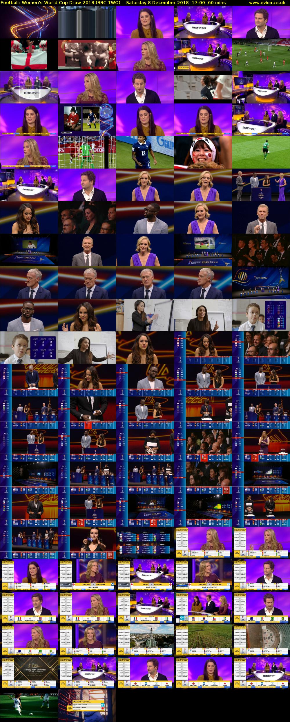 Football: Women's World Cup Draw 2018 (BBC TWO) Saturday 8 December 2018 17:00 - 18:00