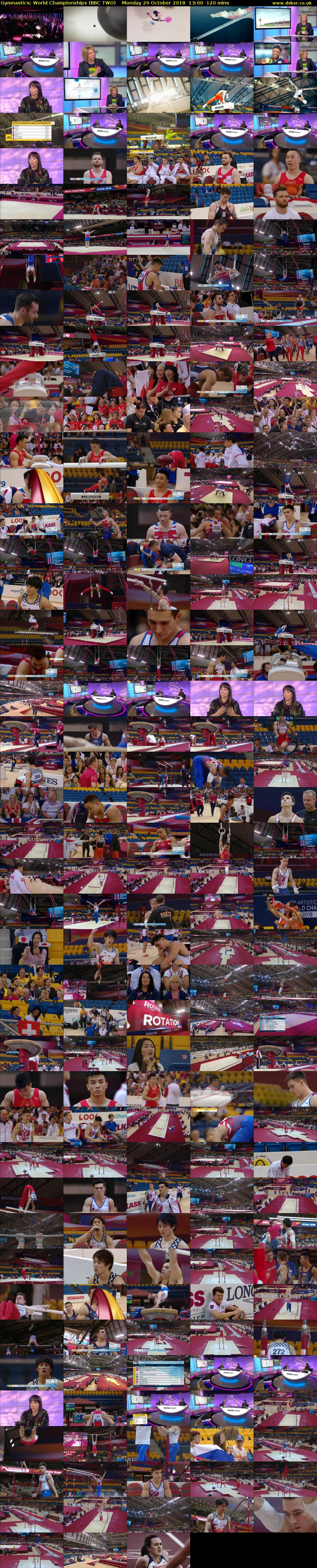 Gymnastics: World Championships (BBC TWO) Monday 29 October 2018 13:00 - 15:00