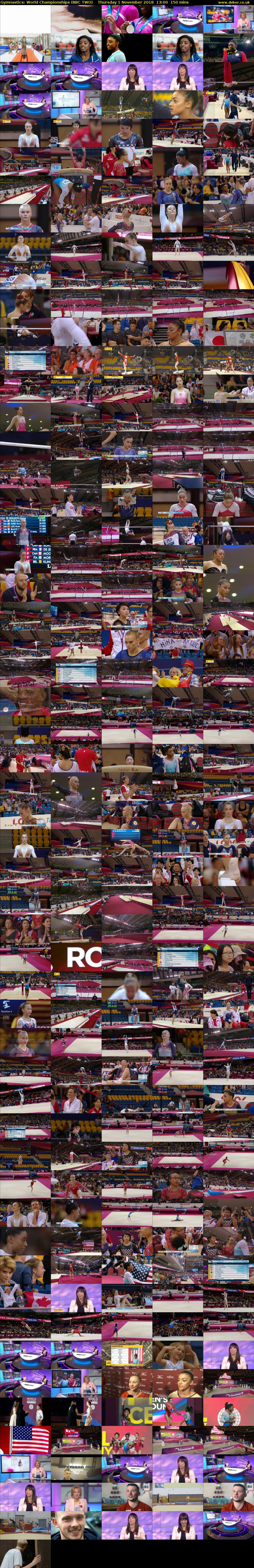 Gymnastics: World Championships (BBC TWO) Thursday 1 November 2018 13:00 - 15:30