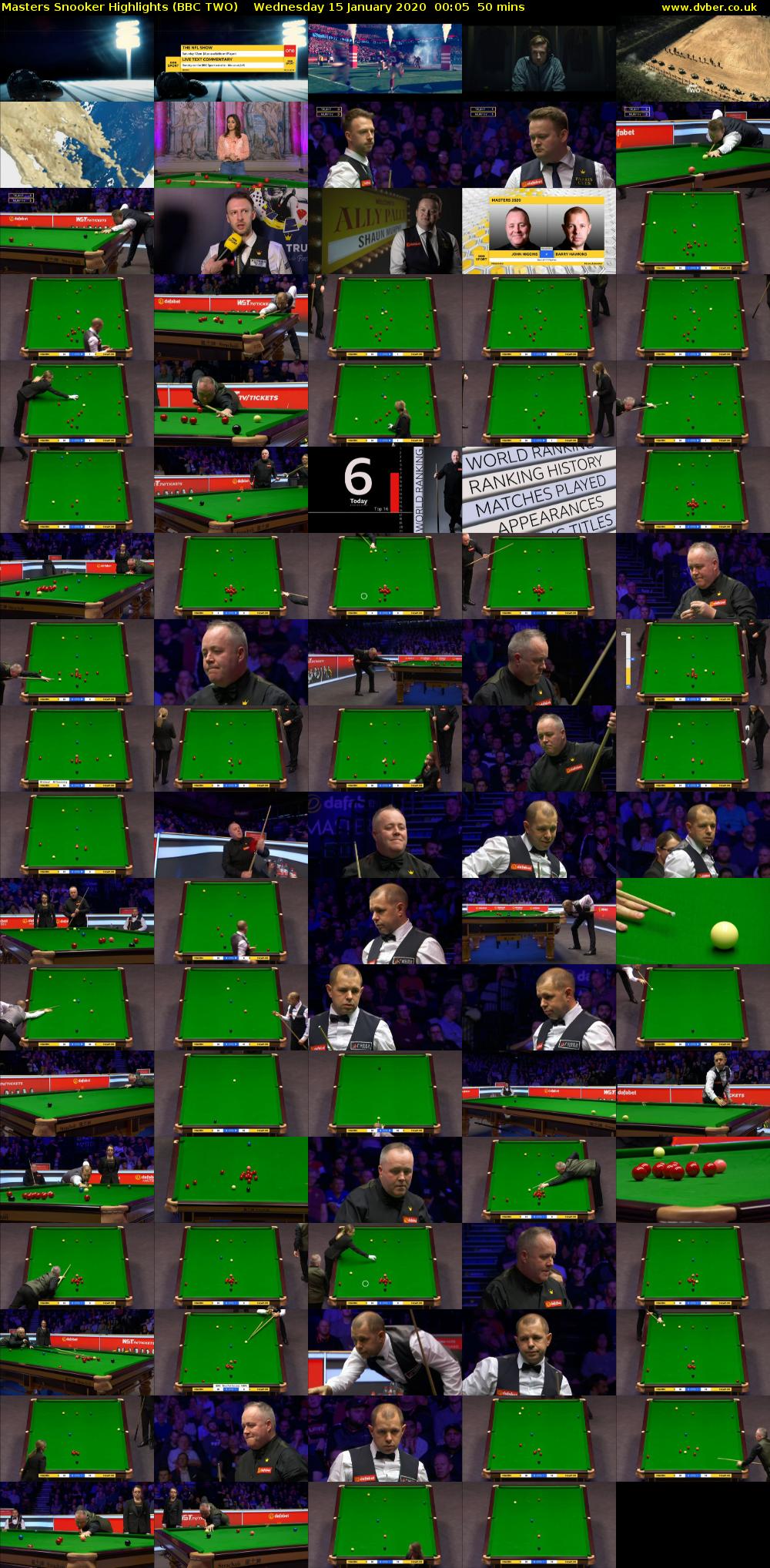 Masters Snooker Highlights (BBC TWO) Wednesday 15 January 2020 00:05 - 00:55