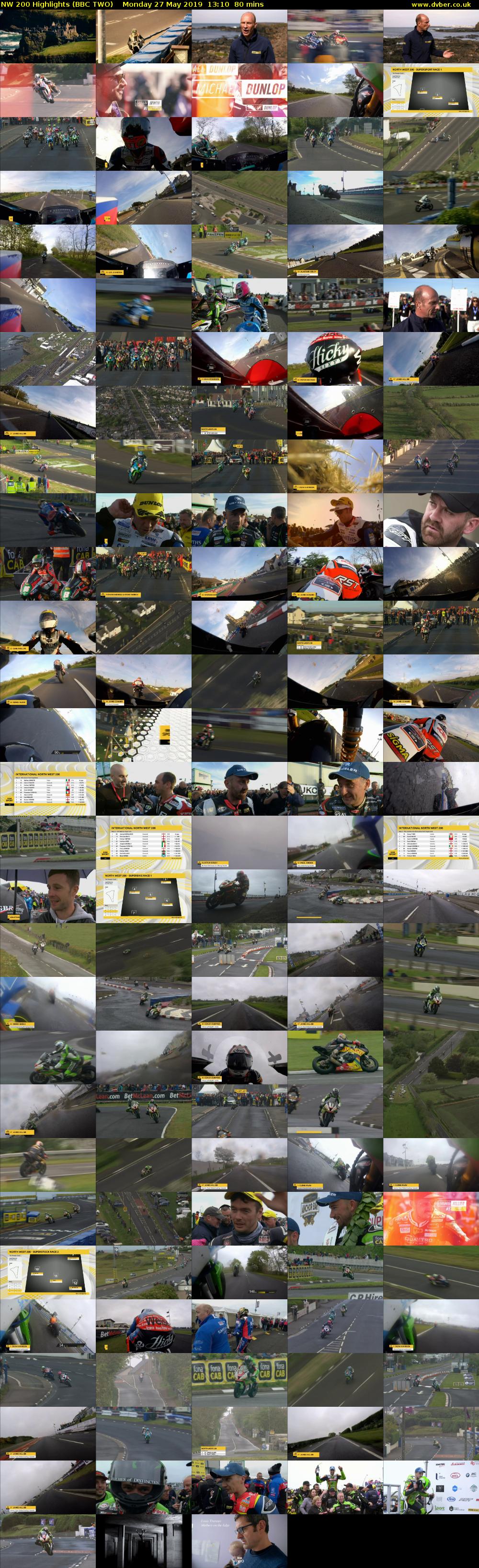 NW 200 Highlights (BBC TWO) Monday 27 May 2019 13:10 - 14:30