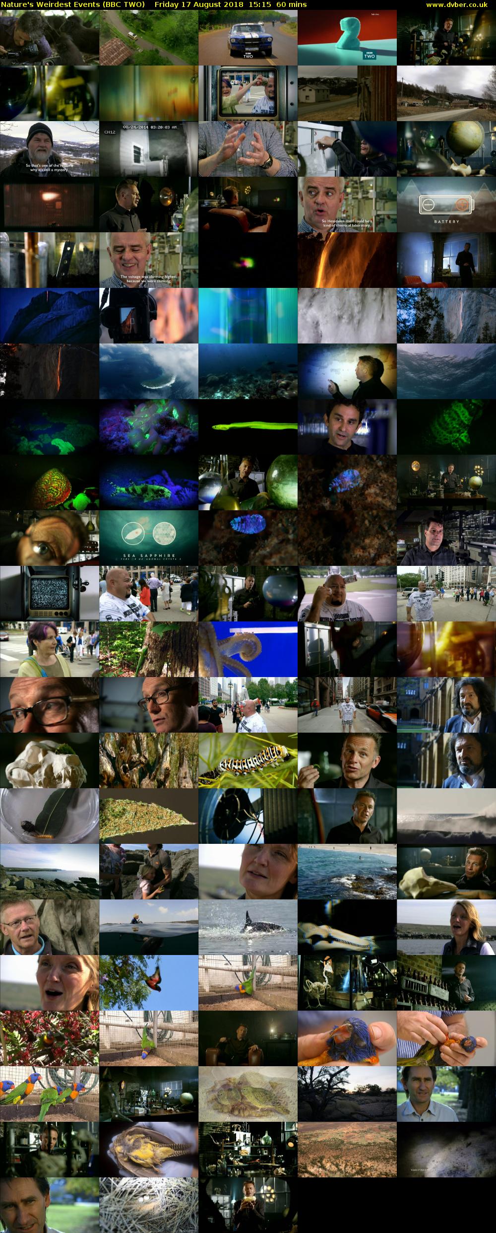 Nature's Weirdest Events (BBC TWO) Friday 17 August 2018 15:15 - 16:15