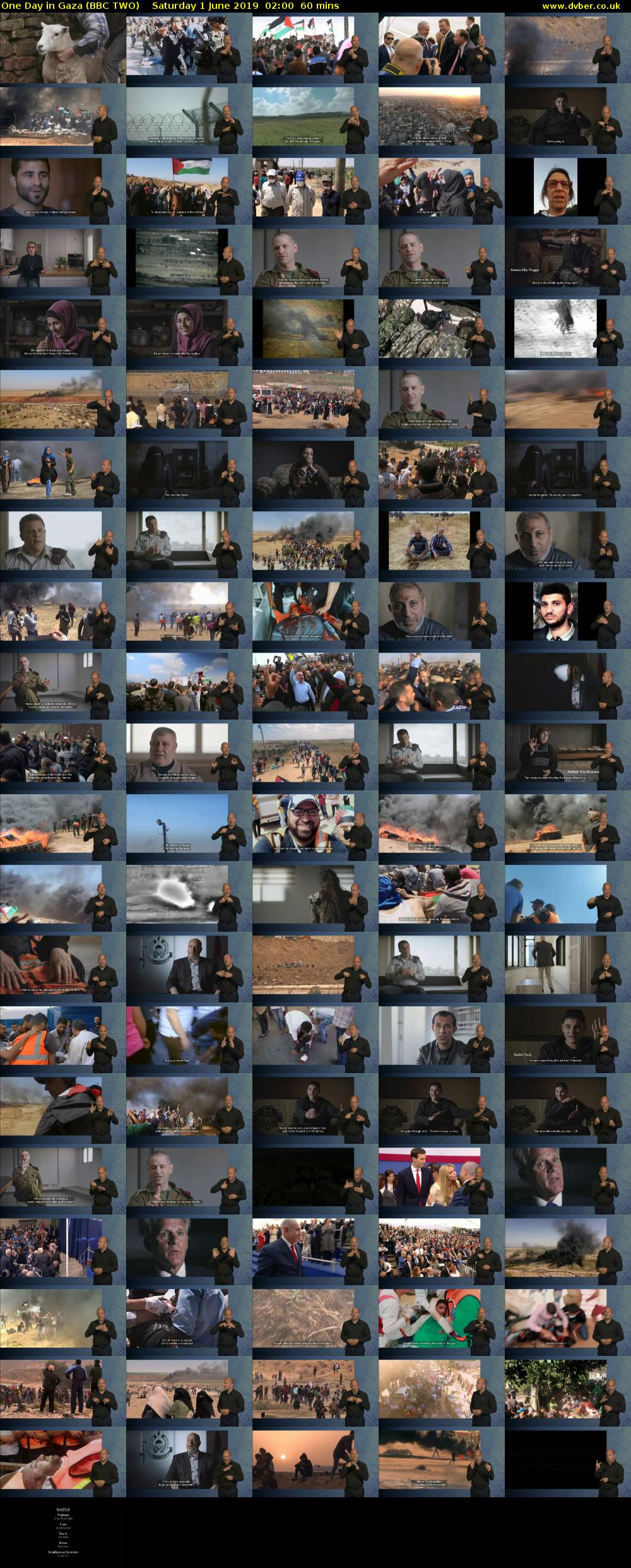 One Day in Gaza (BBC TWO) Saturday 1 June 2019 02:00 - 03:00