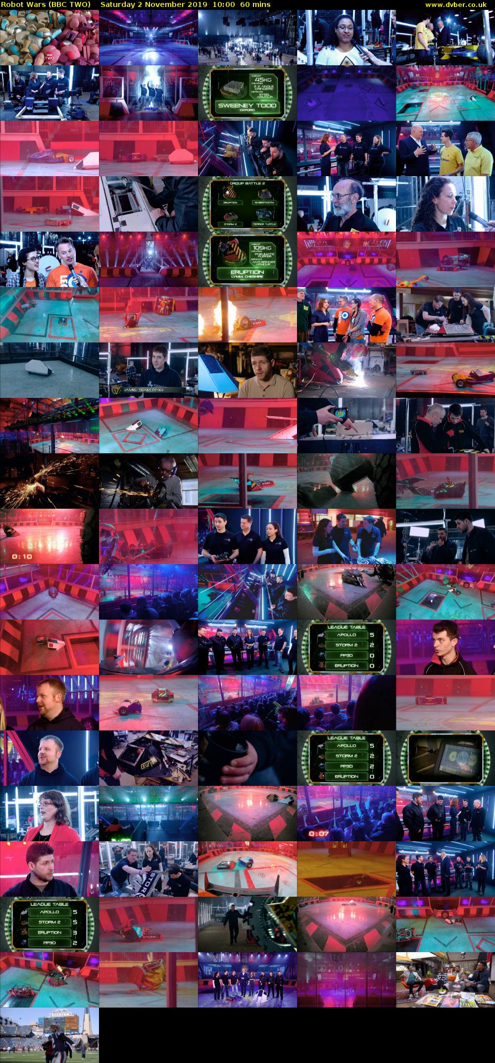 Robot Wars (BBC TWO) Saturday 2 November 2019 10:00 - 11:00