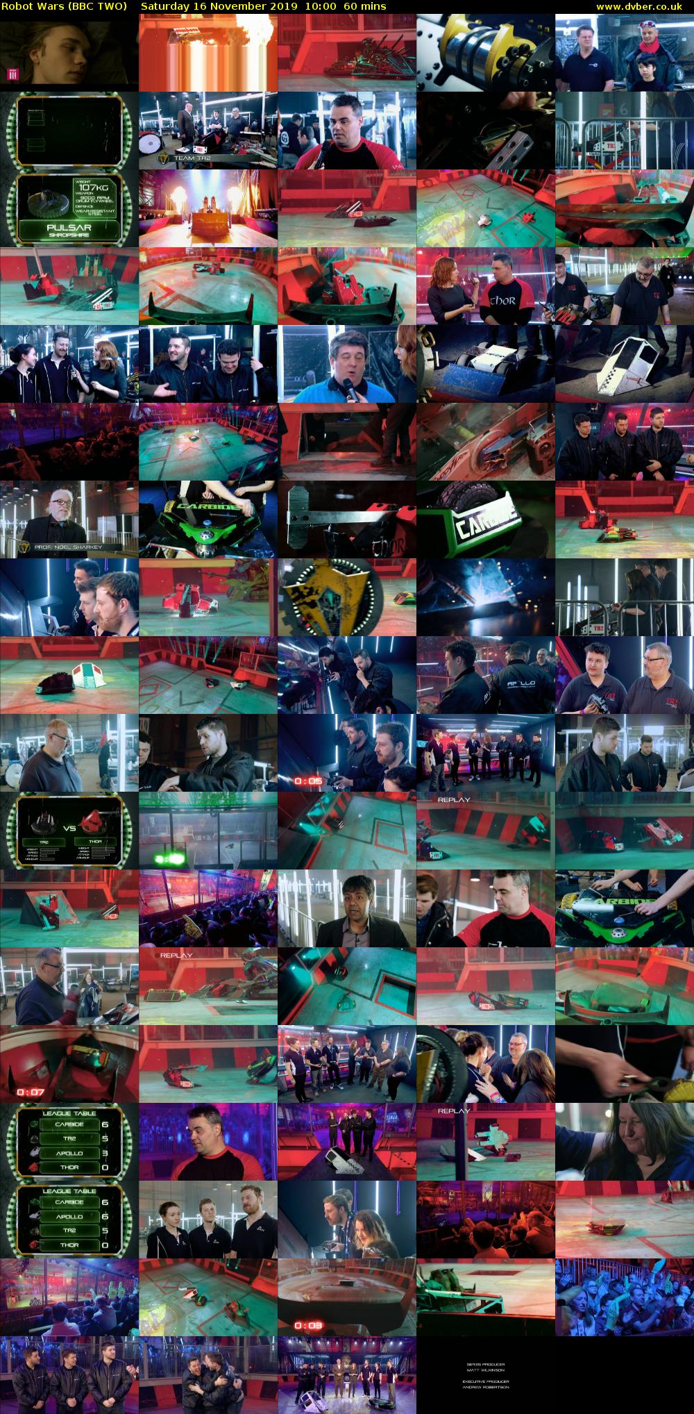 Robot Wars (BBC TWO) Saturday 16 November 2019 10:00 - 11:00