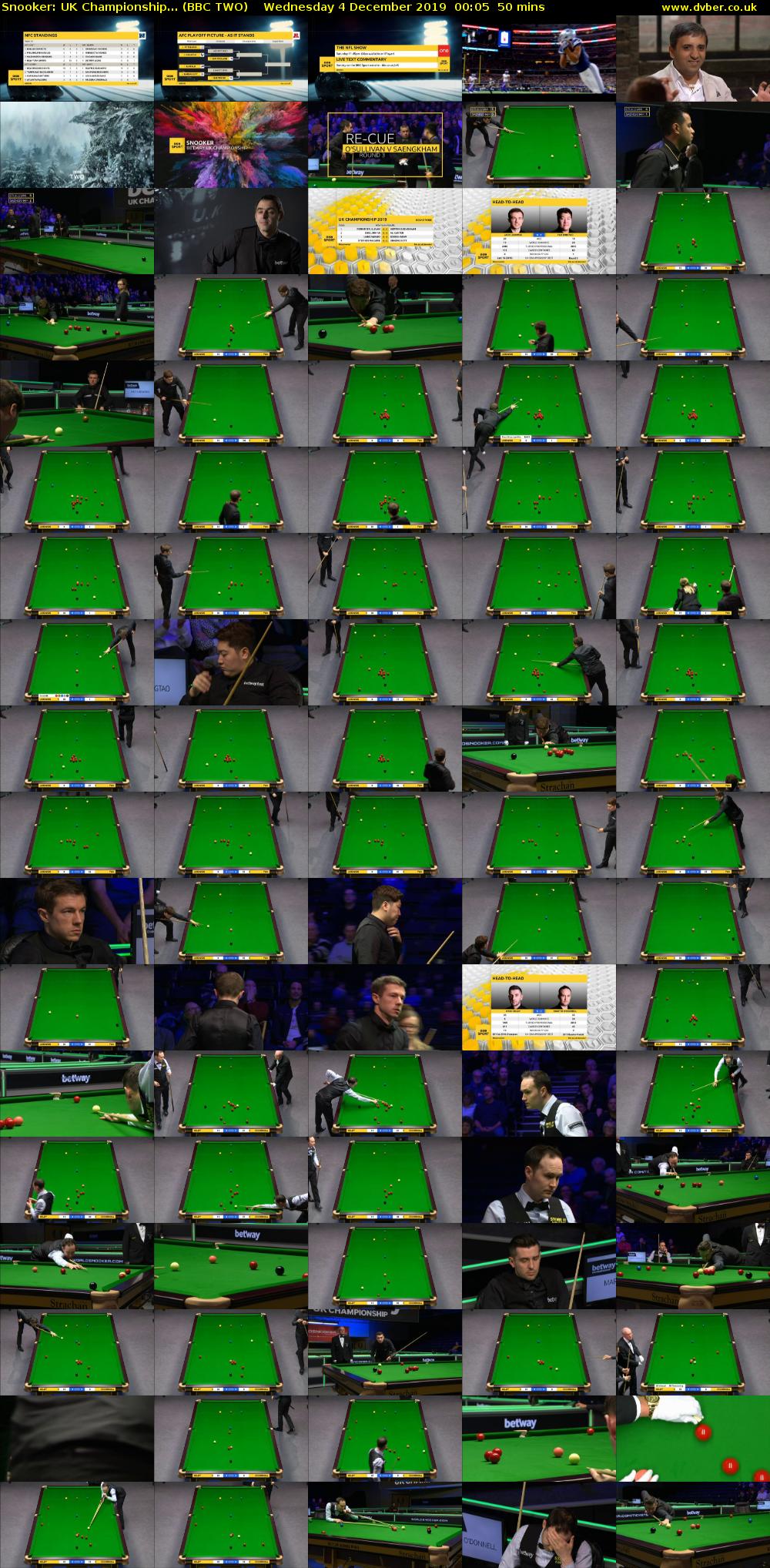 Snooker: UK Championship... (BBC TWO) Wednesday 4 December 2019 00:05 - 00:55