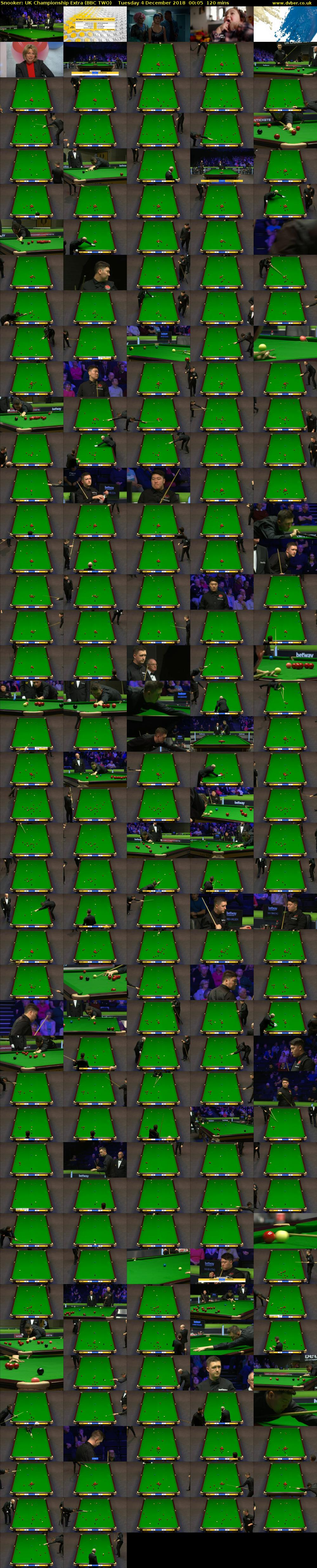 Snooker: UK Championship Extra (BBC TWO) Tuesday 4 December 2018 00:05 - 02:05