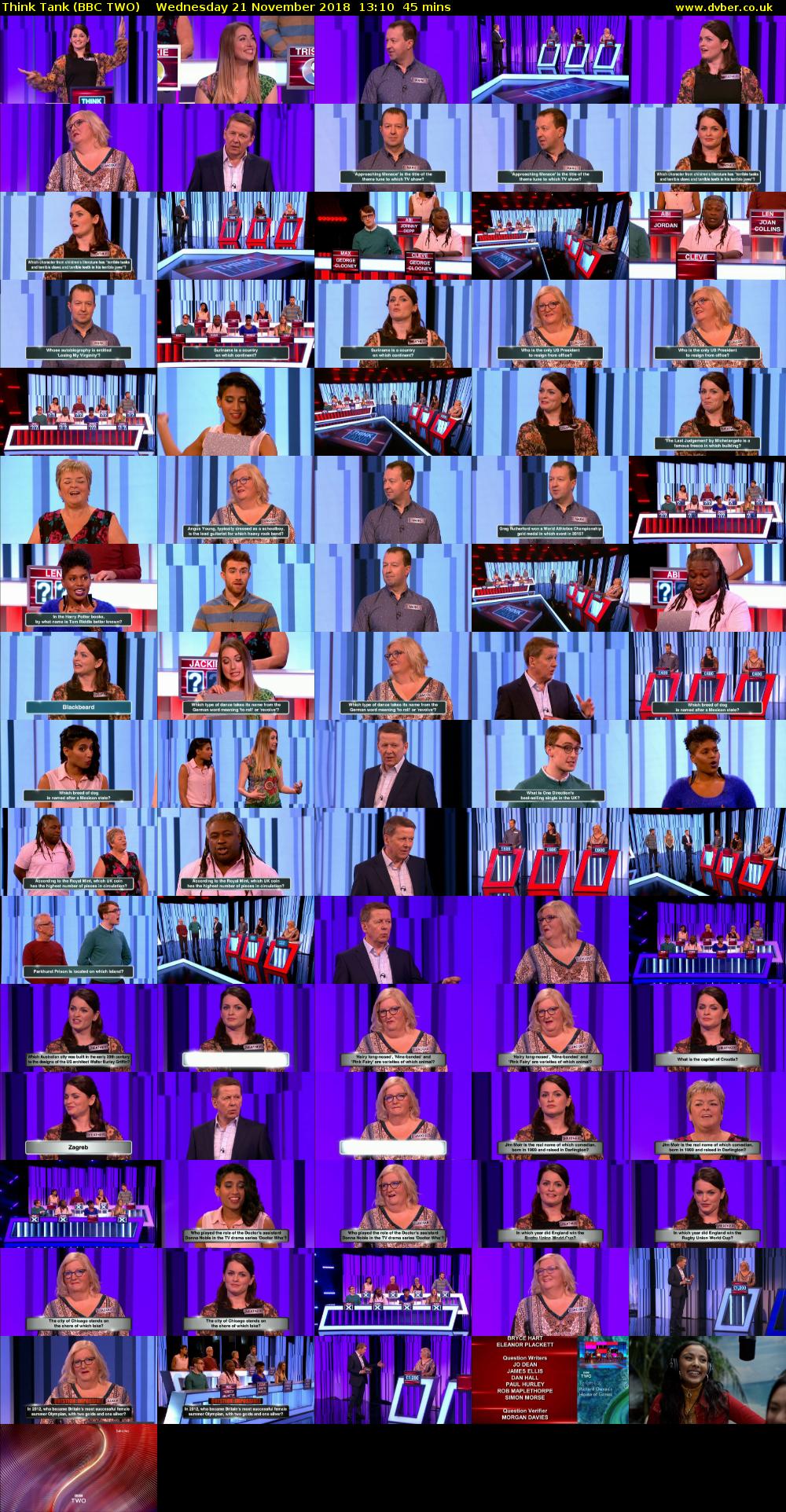 Think Tank (BBC TWO) Wednesday 21 November 2018 13:10 - 13:55