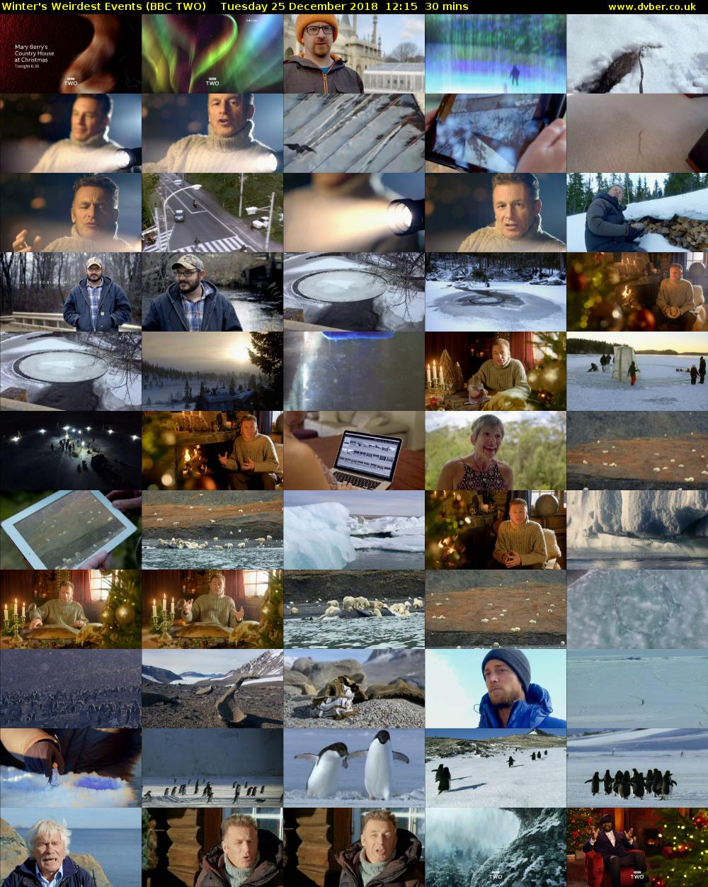 Winter's Weirdest Events (BBC TWO) Tuesday 25 December 2018 12:15 - 12:45